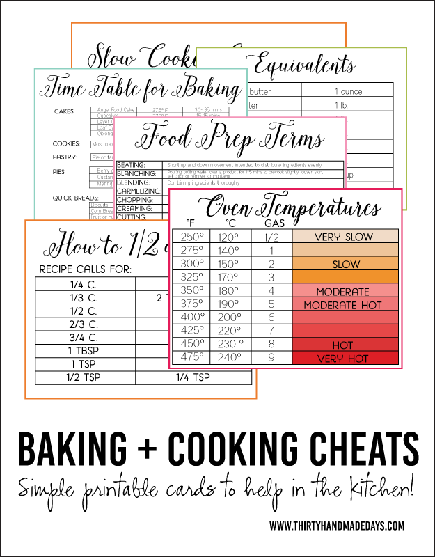 Baking and Cooking Cheat Sheets