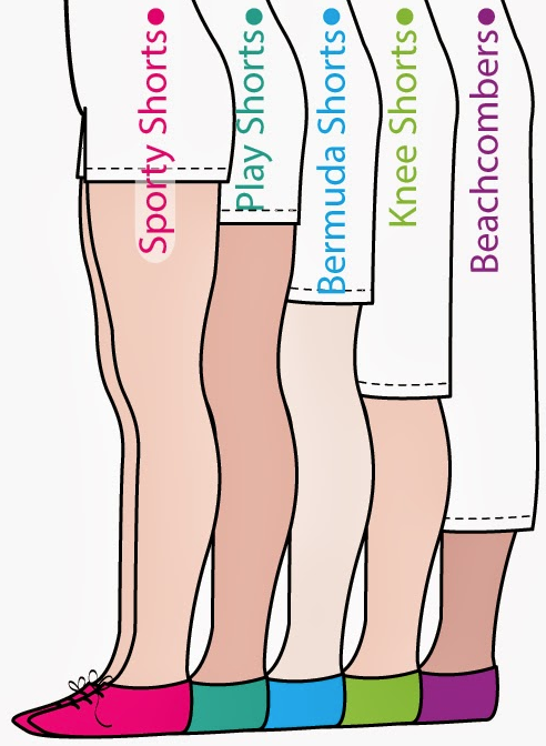 shorts length guide